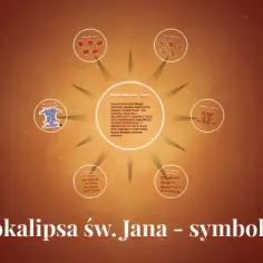 Znaczenie symboli w Apokalipsie św. Jana: klucz do wizji końca