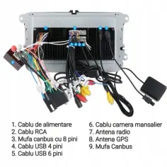 Gdzie jest antena do radia w VW Caddy? Odkryj ukryte miejsca montażu