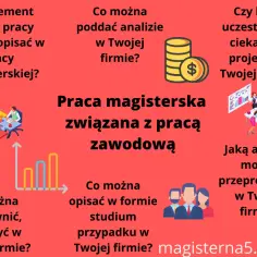 Pomysły na pracę magisterską po studiach licencjackich: analiza firmy, usprawnienia, projekty, ankiety.