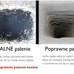 Porównanie wnętrza komina: po lewej smoła po "fatalnym paleniu", po prawej czysty komin po "poprawnym paleniu". Czyszczenie komina jest kluczowe.