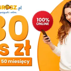 Czy SuperGrosz sprawdza BIK? Co to oznacza dla Twojej pożyczki?