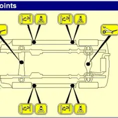 Gdzie podłożyć lewarek w Hyundai Tucson, aby uniknąć uszkodzeń?