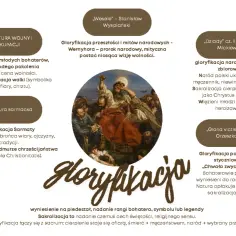Symbolizm co to? Schemat przedstawia gloryfikację bohaterów, narodów i mitów, np. Wernyhory, Sarmatów, powstańców. Sakralizacja nadaje sens cierpieniu i śmierci.