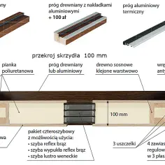 Progi drewniane do drzwi: funkcje, rodzaje i montaż - poradnik