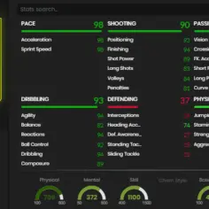 Ile kosztuje Mbappe FIFA 23: sprawdzona wartość kart zawodnika