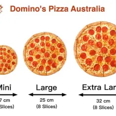 Ile kalorii ma pizza margherita 32 cm? Zaskakujące wartości!