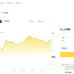 Najtańsze sposoby kupna krypto na Binance bez ukrytych opłat
