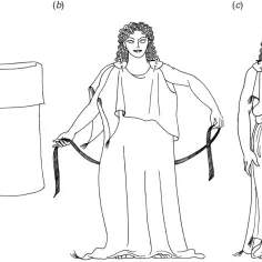 Ilustracja pokazuje, jak zawiązać chiton. Krok (a) to materiał, (b) to kobieta w trakcie wiązania, a (c) to gotowy chiton.