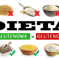 Czego unikać na diecie bezglutenowej? Lista produktów z glutenem