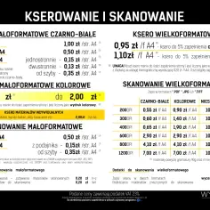Koszt wydruku zdjęcia: Ceny i czynniki wpływające na cenę w 2025