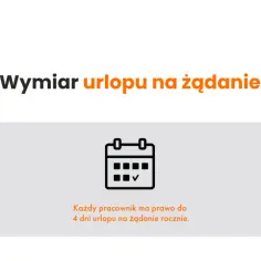 Jaki urlop przysługuje pracownikowi? Sprawdź, ile dni możesz mieć