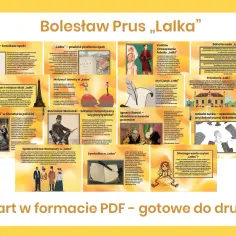 Bolesław Prus „Lalka” – czas akcji w powieści, motywy, bohaterowie i symbolika.