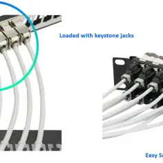 Jak zarobić patch panel: unikaj najczęstszych błędów i zyskaj pewność