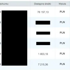 Jak zapłacić czynsz przez internet bez zbędnych komplikacji?