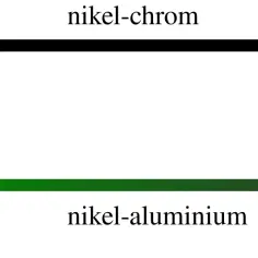 Schemat termopary typu K: złącze gorące 300°C, złącze zimne 0°C, napięcie 12.2 mV.