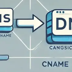 Jak sprawdzić dns domeny i uniknąć problemów z konfiguracją