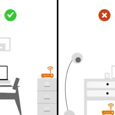 Jak zrobić antenę Wi-Fi, aby znacznie poprawić zasięg sieci