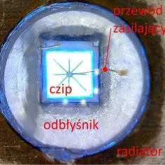 Dioda LED RGB: Jak działa i dlaczego warto ją stosować?