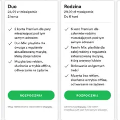 Jak działa Spotify Duo i jakie korzyści przynosi użytkownikom muzyki