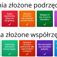 Przykłady zdań złożonych podrzędnie: Ruszyliśmy na wyprawę, gdy wzeszło słońce. Kupiłem zapiekankę, żeby nie być głodnym.