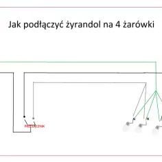 Schemat podłączenia lampy sufitowej z wyłącznikiem. Pokazuje, jak połączyć fazę (L) i neutralny (N) do wyłącznika i czterech żarówek.