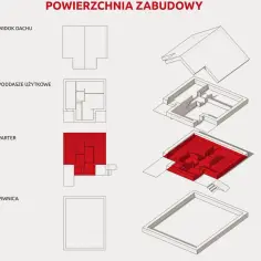 Jak obliczyć powierzchnię całkowitą budynku w programie Czyste Powietrze