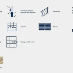 Ikony zastosowań kotew: instalacje elektryczne, okna, konstrukcje stalowe, balustrady, fasady, maszyny, beton i kamień.