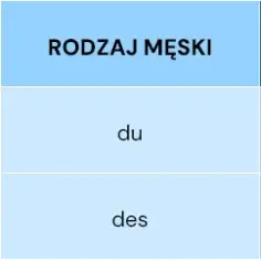 Jak poprawnie używać przyimka de w języku francuskim?