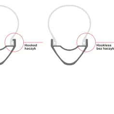 Porównanie obręczy rowerowych: z hakiem (hooked) i bez haka (hookless). Detal cv3.