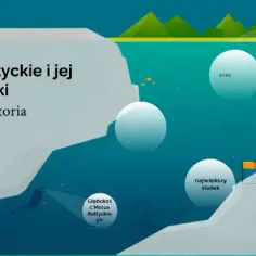 Jaką głębokość ma Morze Bałtyckie? Zaskakujące fakty o głębokości