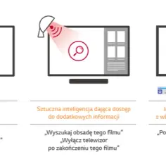 Sztuczna inteligencja w telewizorze: co to jest i jakie ma zalety?