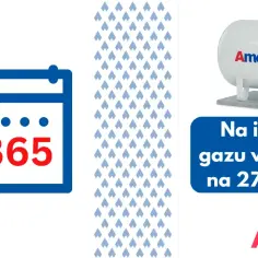 Na ile starcza butla gazowa do ogrzewania? Sprawdź, co wpływa na czas użytkowania