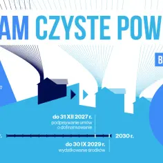 Program czyste powietrze dofinansowanie - jak uniknąć wysokich kosztów ogrzewania