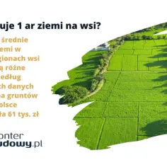 Ile kosztuje 1 ar ziemi na wsi? Średnia cena gruntów ornych w Polsce przekroczyła 61 tys. zł za hektar. Widok z lotu ptaka na zielone pola uprawne.