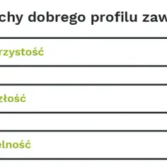 Profesjonalny profil zawodowy: Błyskawiczny sposób na wyróżnienie się z tłumu