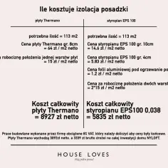 Porównanie kosztów izolacji posadzki: płyty Thermano vs. styropian EPS 100. Ile kosztuje płyta pir 5 cm ile to styropianu?