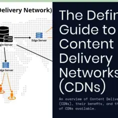 Content Delivery Network – co to jest i jak poprawia wydajność stron