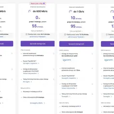 Porównanie ofert światłowodu: prędkości, ceny i pakiety.