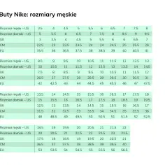 Jakie rozmiary Nike wybrać, aby uniknąć nietrafionych zakupów?