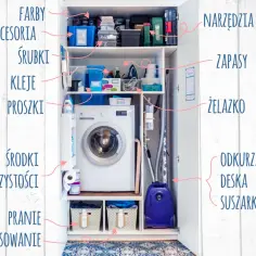 Praktyczne sposoby na to, gdzie trzymać mopa w bloku bez bałaganu