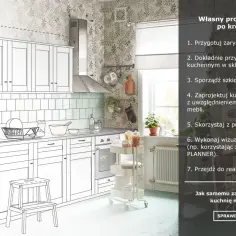 Jak odzyskać projekt kuchni IKEA – krok po kroku bez stresu
