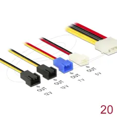 Molex na 4 pin: Podłącz wentylator bezpiecznie i z głową!