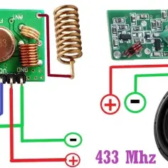 Jak zrobić antenę 433 MHz - krok po kroku z materiałami i wskazówkami
