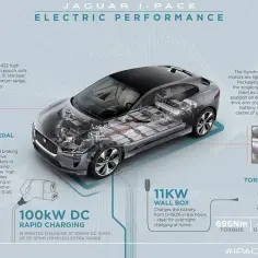 Z czego składa się silnik elektryczny? Kluczowe elementy i ich funkcje
