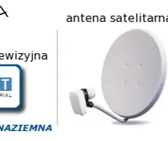 Jak podłączyć antenę do telewizora bez dekodera - proste kroki i porady