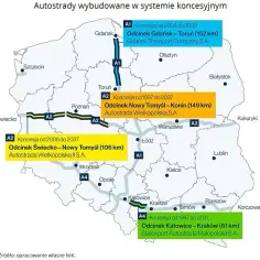 Koncesja autostrady Wielkopolska: do kiedy płacimy za przejazd?