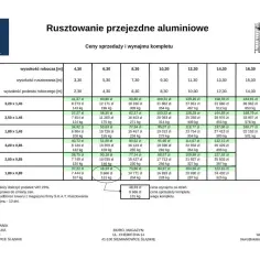 Tabela cenowa rusztowań aluminiowych. Sprawdź, ile kosztuje wypożyczenie rusztowania na dobę dla różnych wymiarów i wysokości roboczych.