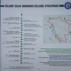 Żelazny Szlak Rowerowy: Kompletny przewodnik trasa, atrakcje, logistyka