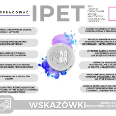 IPET tworzy zespół nauczycieli, specjalistów i rodziców. Dokument zawiera analizę orzeczenia, obserwację ucznia, diagnozę i wywiad.