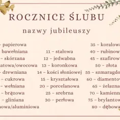 Druga rocznica ślubu - co oznaczają bawełniane gody?